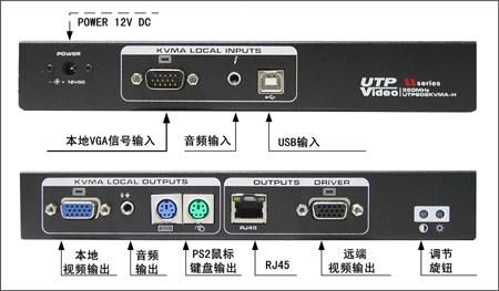 ps2接口传输速度(ps2接口)-图3 ps2接口传输速度(ps2接口)-图3