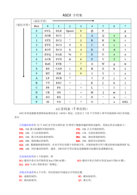 串口传输ascii码（串口传输字符串）
