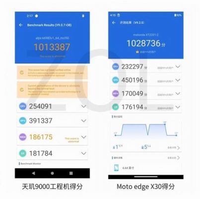 包含天机max安兔兔跑分的词条-图2 包含天机max安兔兔跑分的词条-图2