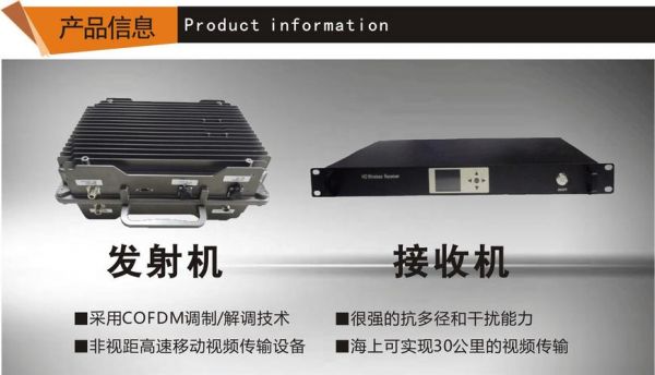 硬件视频传输（视频传输设备）