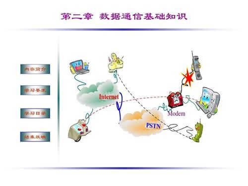数据传输通讯（数据通信的传输手段）