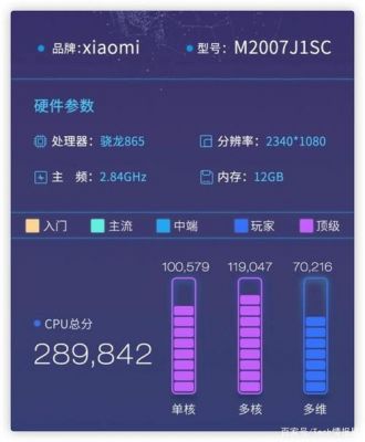包含华为麒麟960极客跑分的词条-图3 包含华为麒麟960极客跑分的词条-图3