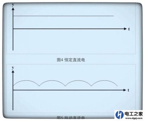 直流交流传输距离（直流交流电压区别）