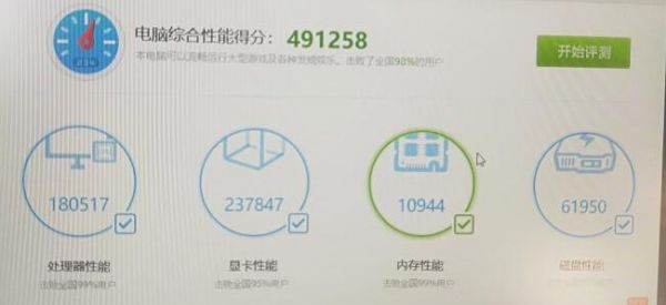7月跑分的简单介绍-图2 7月跑分的简单介绍-图2