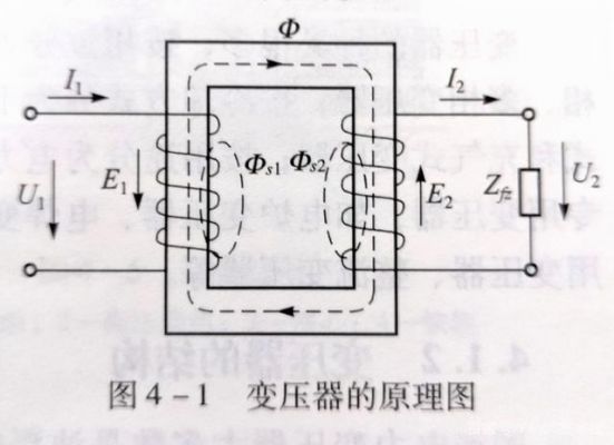 变压器能量传输损失原理(变压器能量传输损失原理是什么)-图1 变压器能量传输损失原理(变压器能量传输损失原理是什么)-图1