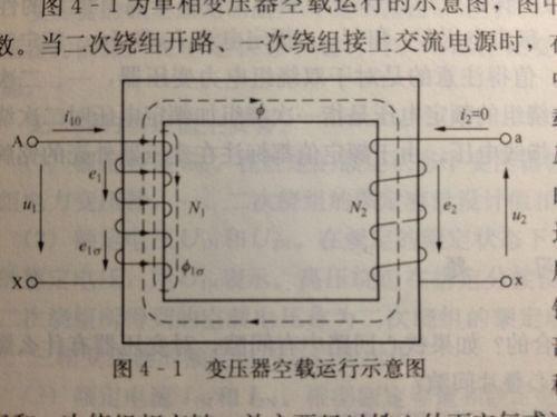 变压器能量传输损失原理(变压器能量传输损失原理是什么)-图3 变压器能量传输损失原理(变压器能量传输损失原理是什么)-图3