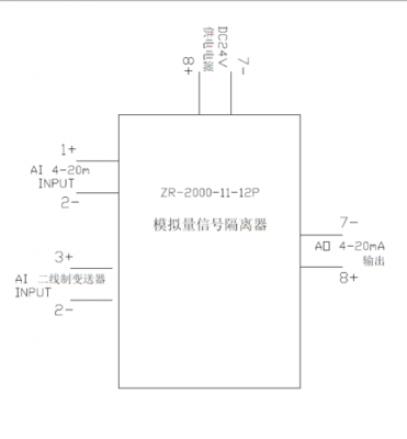 4到20ma模拟量传输误差范围(4到20ma模拟量计算公式)-图3 4到20ma模拟量传输误差范围(4到20ma模拟量计算公式)-图3