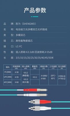 万兆光纤的传输长度(万兆光纤速度有多快)-图1 万兆光纤的传输长度(万兆光纤速度有多快)-图1