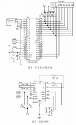数据传输单片机(单片机数据传输到电脑)-图3 数据传输单片机(单片机数据传输到电脑)-图3