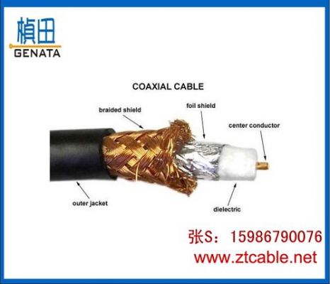 同轴电缆传输的是(同轴电缆用什么传递信息)-图3 同轴电缆传输的是(同轴电缆用什么传递信息)-图3
