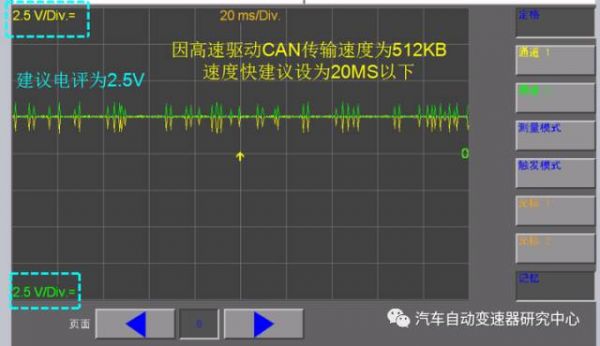 can网络传输速度(can通信的速度)-图1 can网络传输速度(can通信的速度)-图1