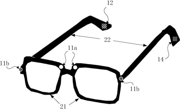 眼镜与眼镜传输的简单介绍-图3 眼镜与眼镜传输的简单介绍-图3