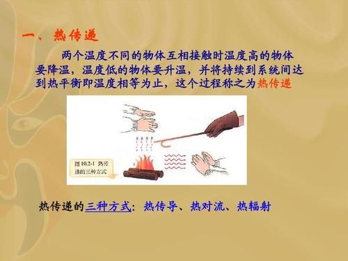 热的传输方式（热的传输方式有哪些）