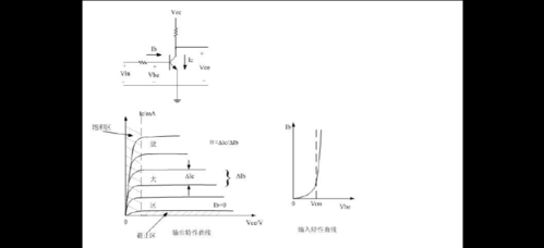 三级管的高频传输系数(三级管的高频传输系数怎么算)-图2 三级管的高频传输系数(三级管的高频传输系数怎么算)-图2