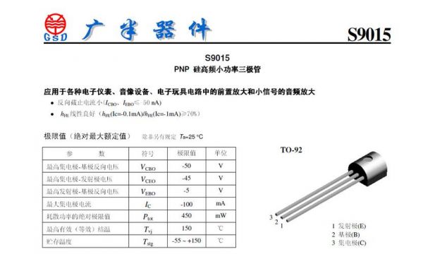 三级管的高频传输系数(三级管的高频传输系数怎么算)-图3 三级管的高频传输系数(三级管的高频传输系数怎么算)-图3