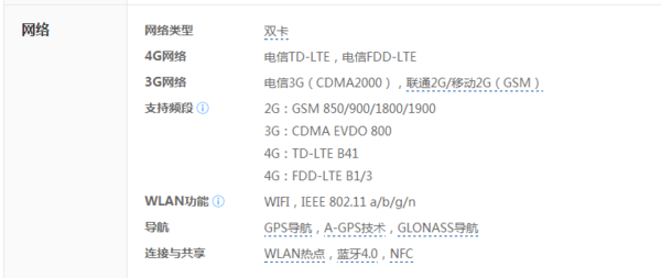 包含huaweirioaloo跑分的词条