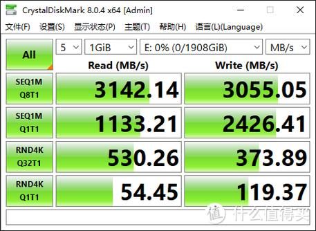 关于tlc高跑分的信息