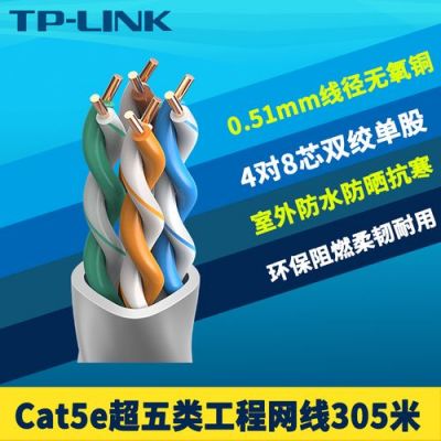 超五类传输千兆技术(超五类如何实现千兆)-图2 超五类传输千兆技术(超五类如何实现千兆)-图2