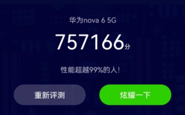 nova6跑分卡的简单介绍-图2 nova6跑分卡的简单介绍-图2