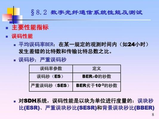 光纤通信与数字传输(光纤通信与数字传输课后答案)-图3 光纤通信与数字传输(光纤通信与数字传输课后答案)-图3