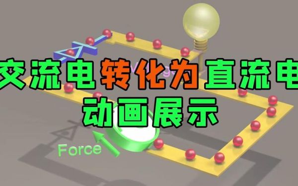 交流电传输（交流电传输和直流电传输）