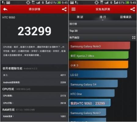 htc蝴蝶3跑分的简单介绍