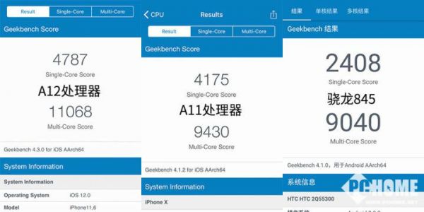 苹果跑分能不能检测真假的简单介绍-图2 苹果跑分能不能检测真假的简单介绍-图2