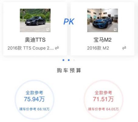 包含车跑分汽车加盟的词条