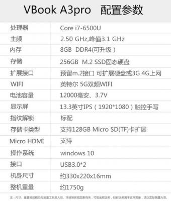 关于A3pro跑分的信息