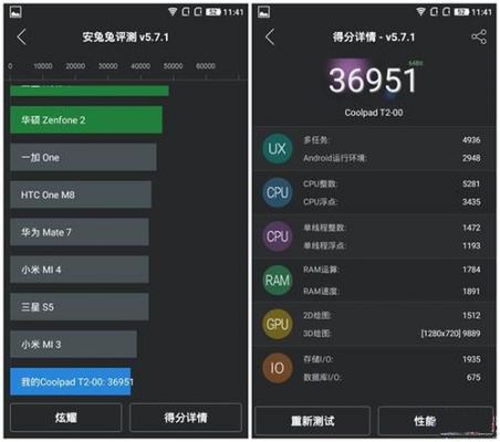 包含安兔兔手机跑分测试下载的词条