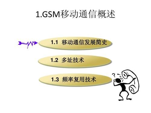 手机传输及工作原理(手机传输方式有哪些)-图3 手机传输及工作原理(手机传输方式有哪些)-图3
