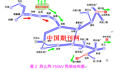 高压传输电力(高压传输电力系统VFTO)-图2 高压传输电力(高压传输电力系统VFTO)-图2