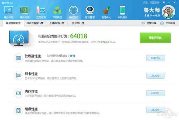 关于鲁大师跑分e470c的信息-图1 关于鲁大师跑分e470c的信息-图1
