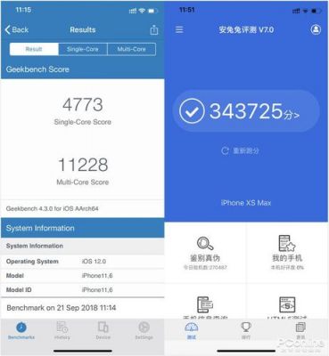 安兔兔苹果87跑分的简单介绍