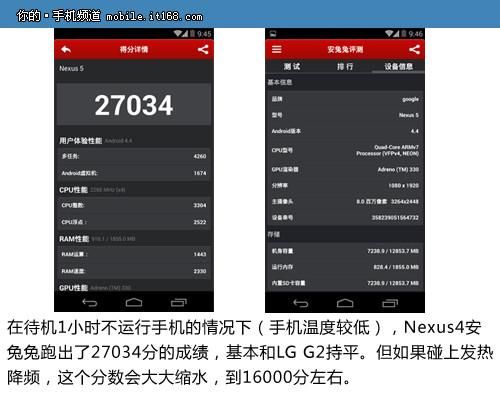 nexus5跑分的简单介绍