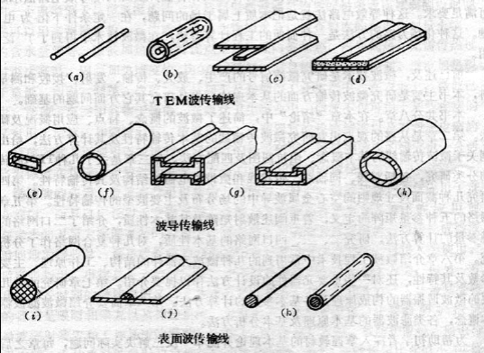 传输线长线(传输线长线和短线的定义)-图2 传输线长线(传输线长线和短线的定义)-图2