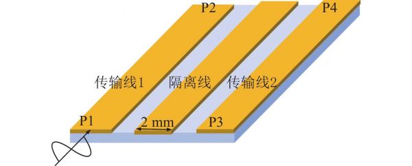 传输线点长度（传输线长度为10cm,当信号频率为120khz时）
