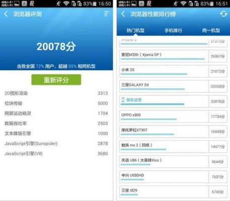 包含华为畅享5鲁大师跑分的词条