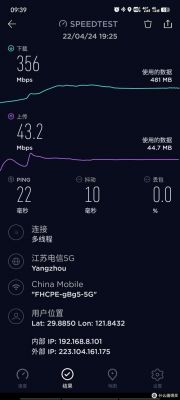 5gWiFi得传输速度(wifi5g传输范围)-图3 5gWiFi得传输速度(wifi5g传输范围)-图3