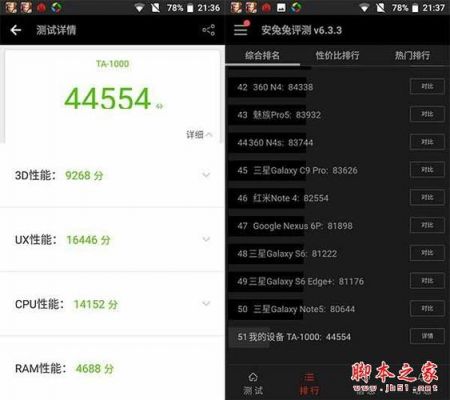 包含高通430跑分的词条