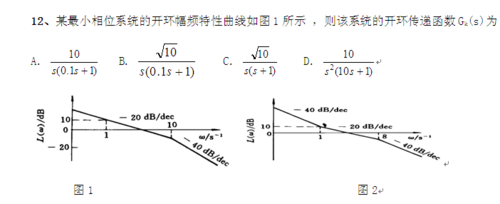 电压传输函数幅频特性(求题图所示电路传输函数的幅频特性和相位频率特性)-图3 电压传输函数幅频特性(求题图所示电路传输函数的幅频特性和相位频率特性)-图3