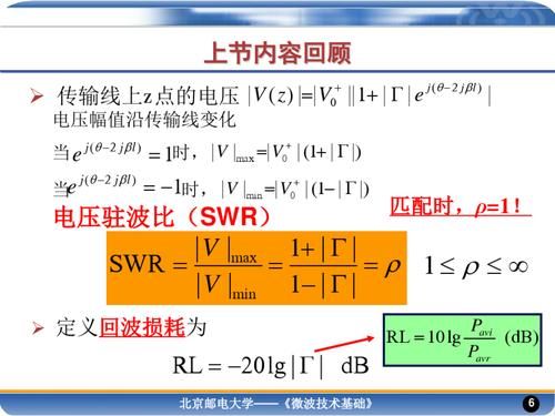 传输线电压驻波比(传输线与负载连接,已知传输线上的电压驻波比)-图2 传输线电压驻波比(传输线与负载连接,已知传输线上的电压驻波比)-图2