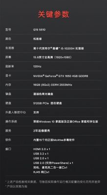 戴尔游匣推介配置(戴尔游匣推荐)-图1 戴尔游匣推介配置(戴尔游匣推荐)-图1