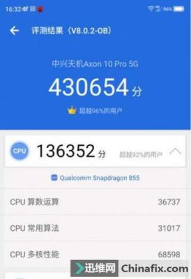 关于中兴天机c2016跑分的信息