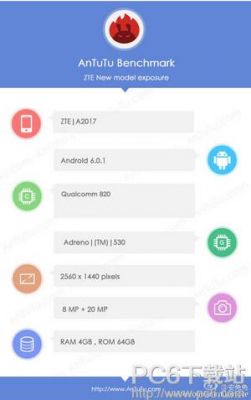 关于中兴天机c2016跑分的信息-图2 关于中兴天机c2016跑分的信息-图2