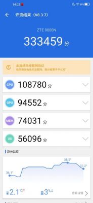 关于中兴天机c2016跑分的信息-图3 关于中兴天机c2016跑分的信息-图3