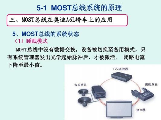MOST总线传输介质是什么（简述most总线传输原理）