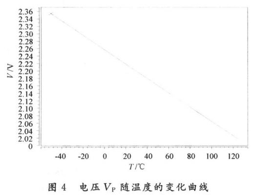 传输电压最高多少伏(传输线最大电压幅度)-图3 传输电压最高多少伏(传输线最大电压幅度)-图3
