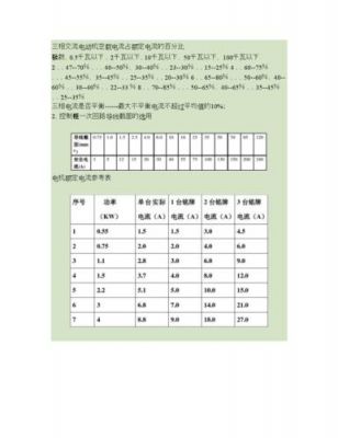 三项交流电传输(三项交流电电流计算)-图1 三项交流电传输(三项交流电电流计算)-图1