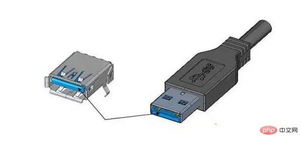 传输模式usb3.0(传输模式有哪几种)-图3 传输模式usb3.0(传输模式有哪几种)-图3